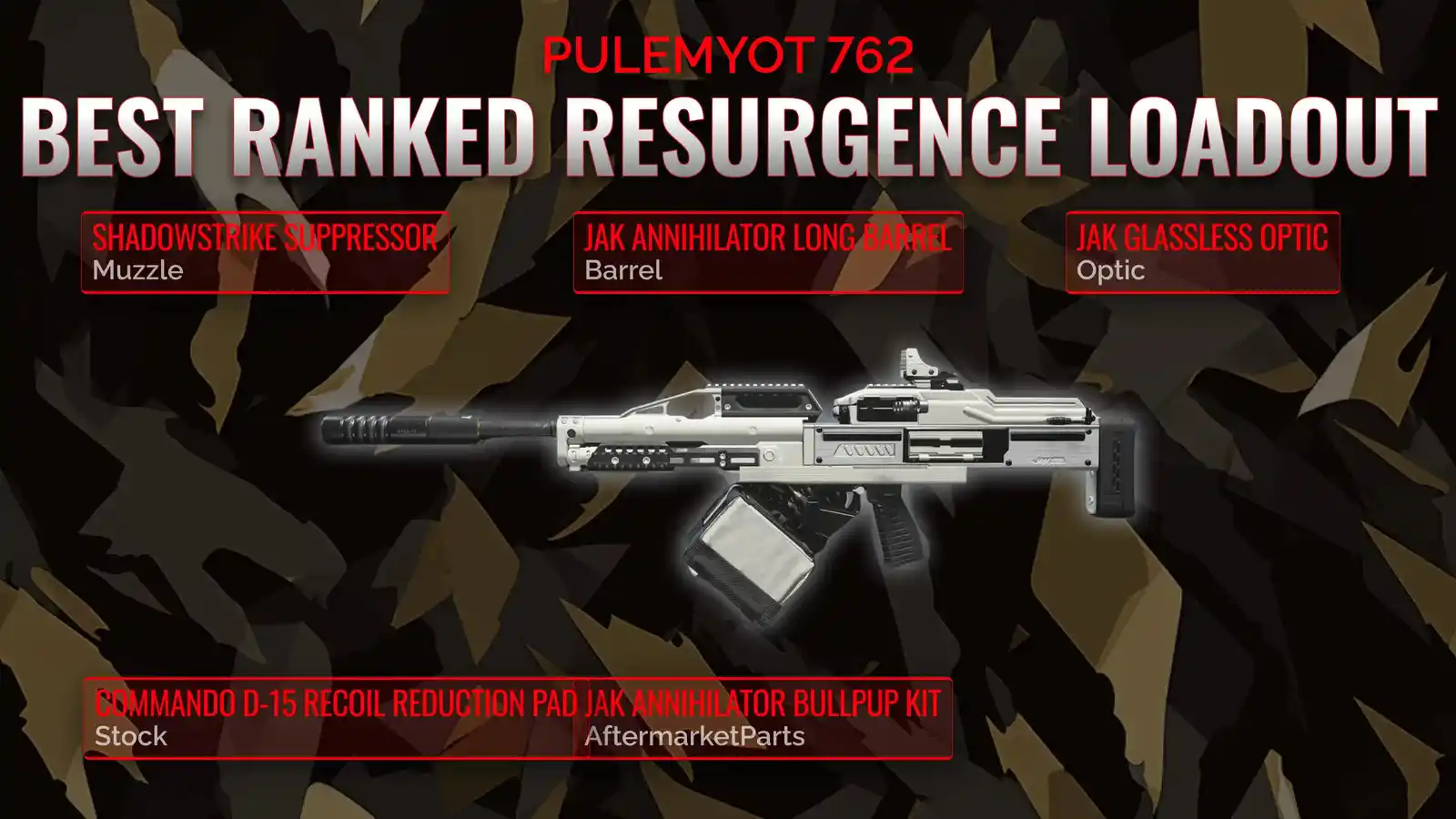 Unleashing the Beast: The Pulemyot 762's Domination in Resurgence