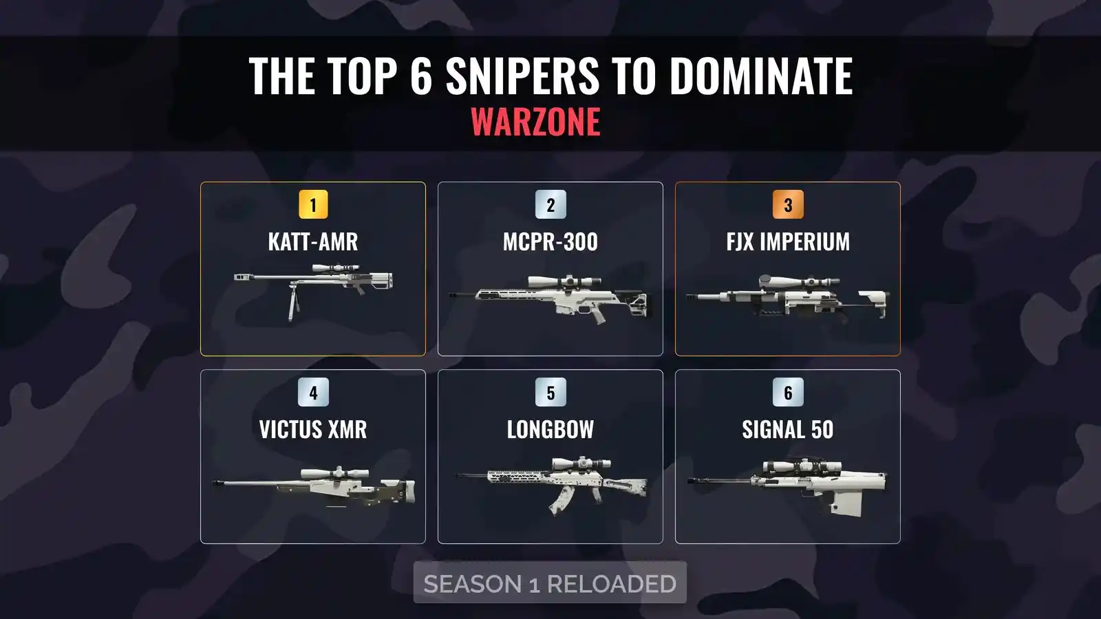 Warzone Meta: The Invincible Guide to Dominating Sniper Rifles in Battle Royale Season 1 Reloaded