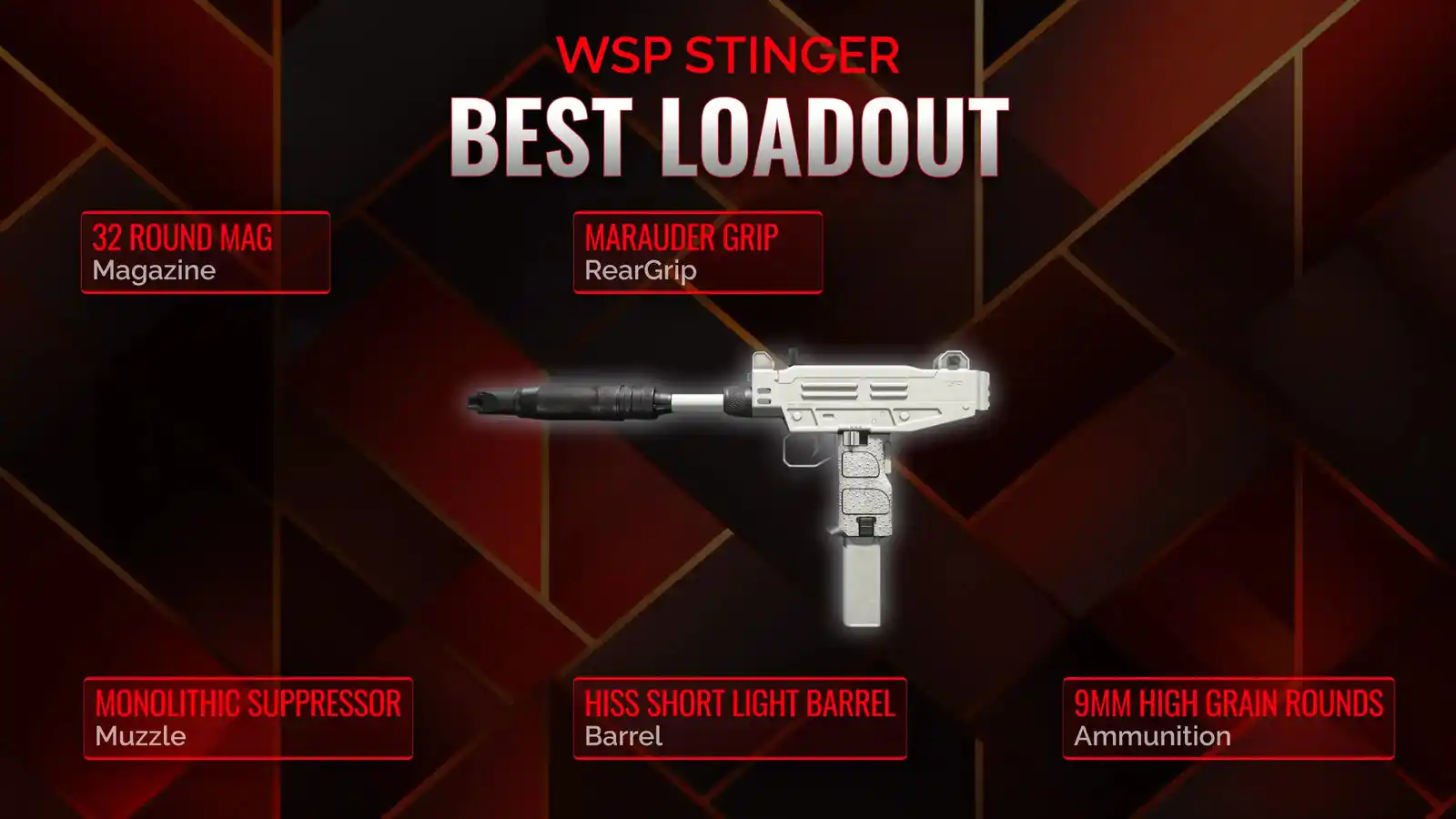 Unlocking the Potential of WSP Stinger: Dominating Battle Royale with the Best Loadout