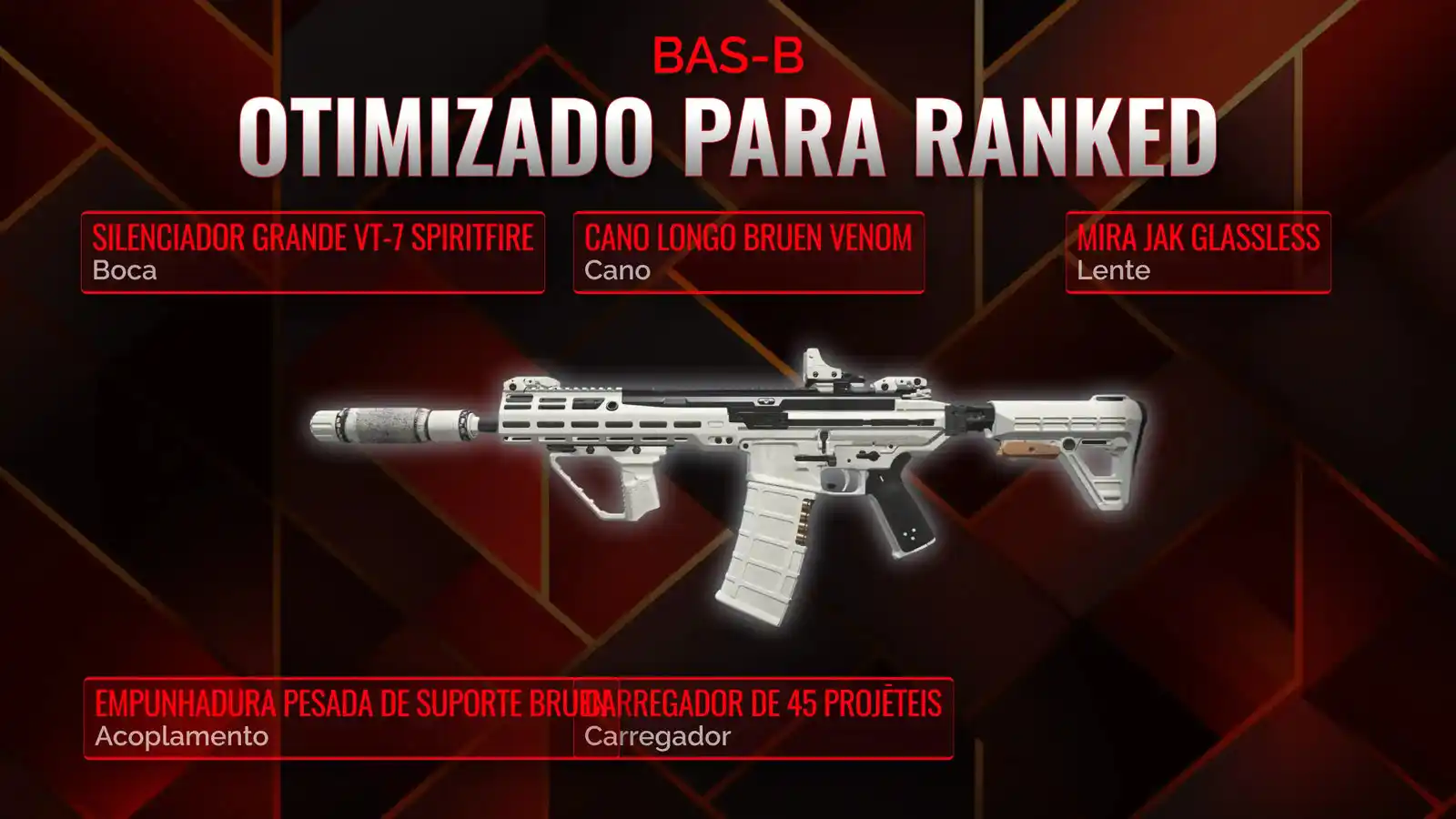 Desbloqueando o BAS-B: seu manual completo para a Classe de Battle Royale