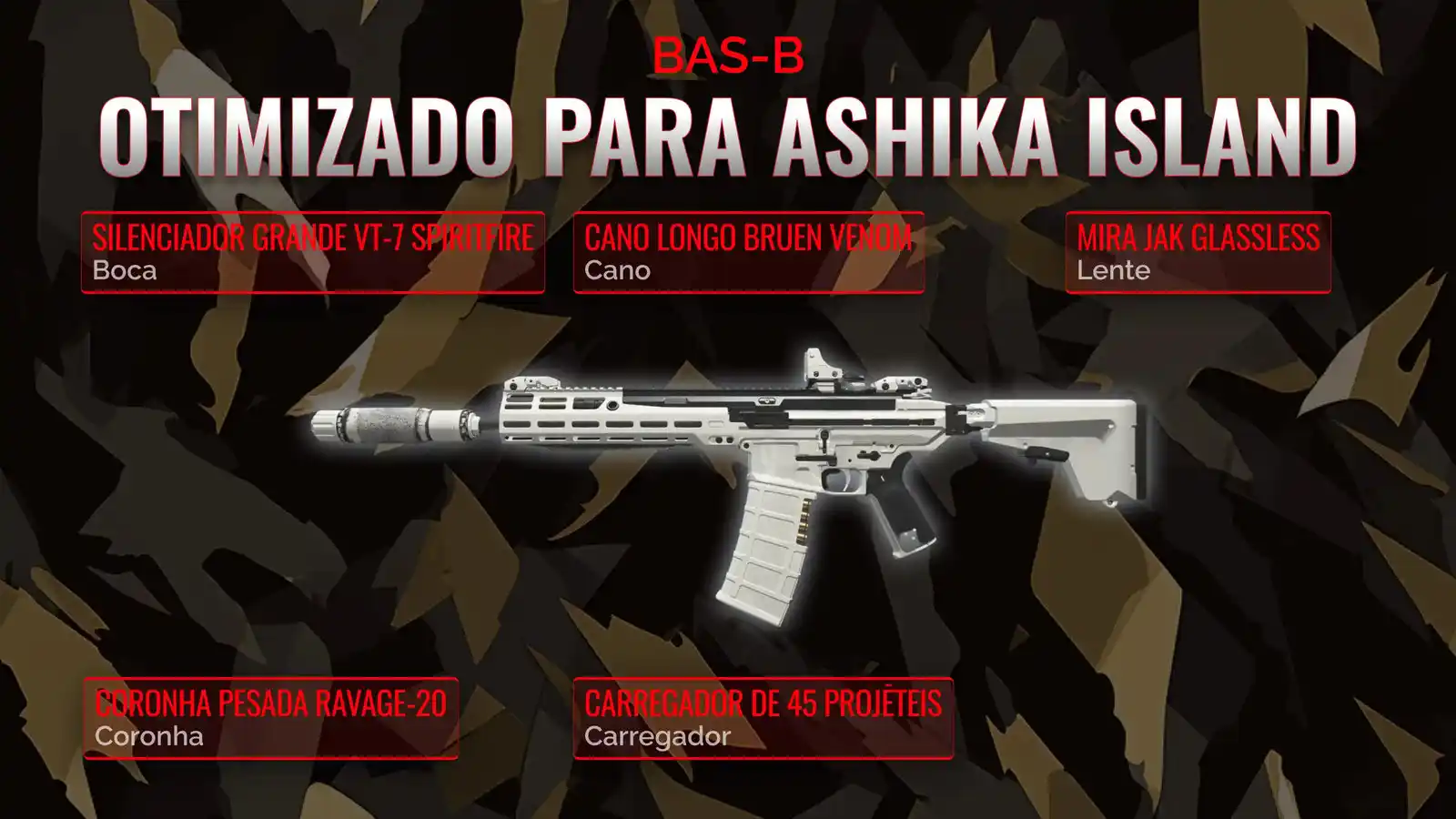 Desvendando o BAS-B: O Guia Definitivo do Loadout de Resurgence