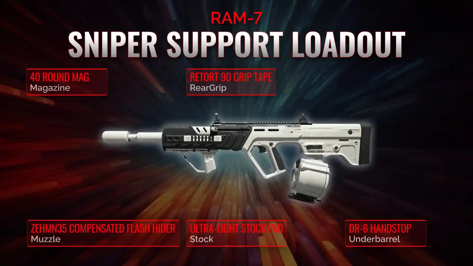 RAM-7 Superior Tactics: The Ultimate Guide for Sniper Support Loadout Mastery