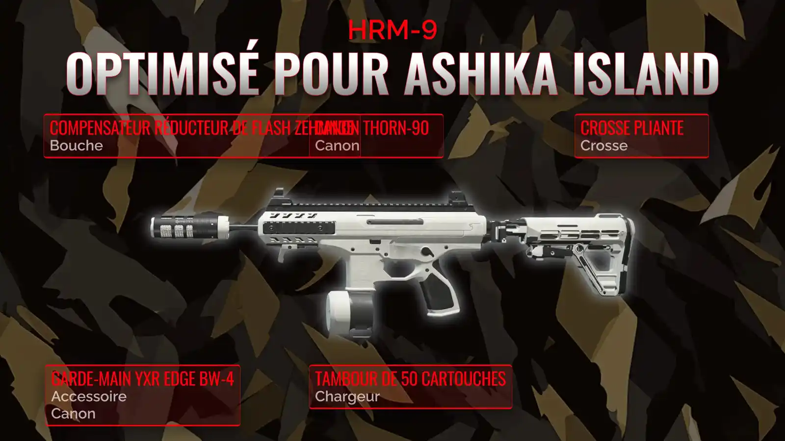 HRM-9 Resplendissant: Votre Manuel Complet pour le Meilleur Classe de Résurgence