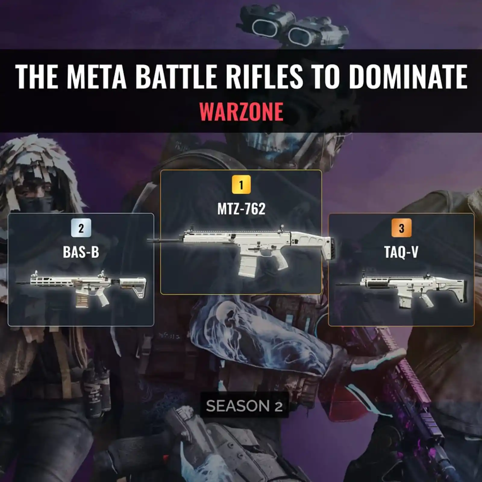 Warzone Meta: A Complete Playbook to Mastering Battle Rifles in Battle Royale Season 2