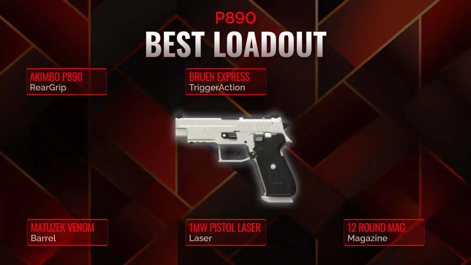 P890 Power Unleashed: Building an Unstoppable Battle Royale Loadout